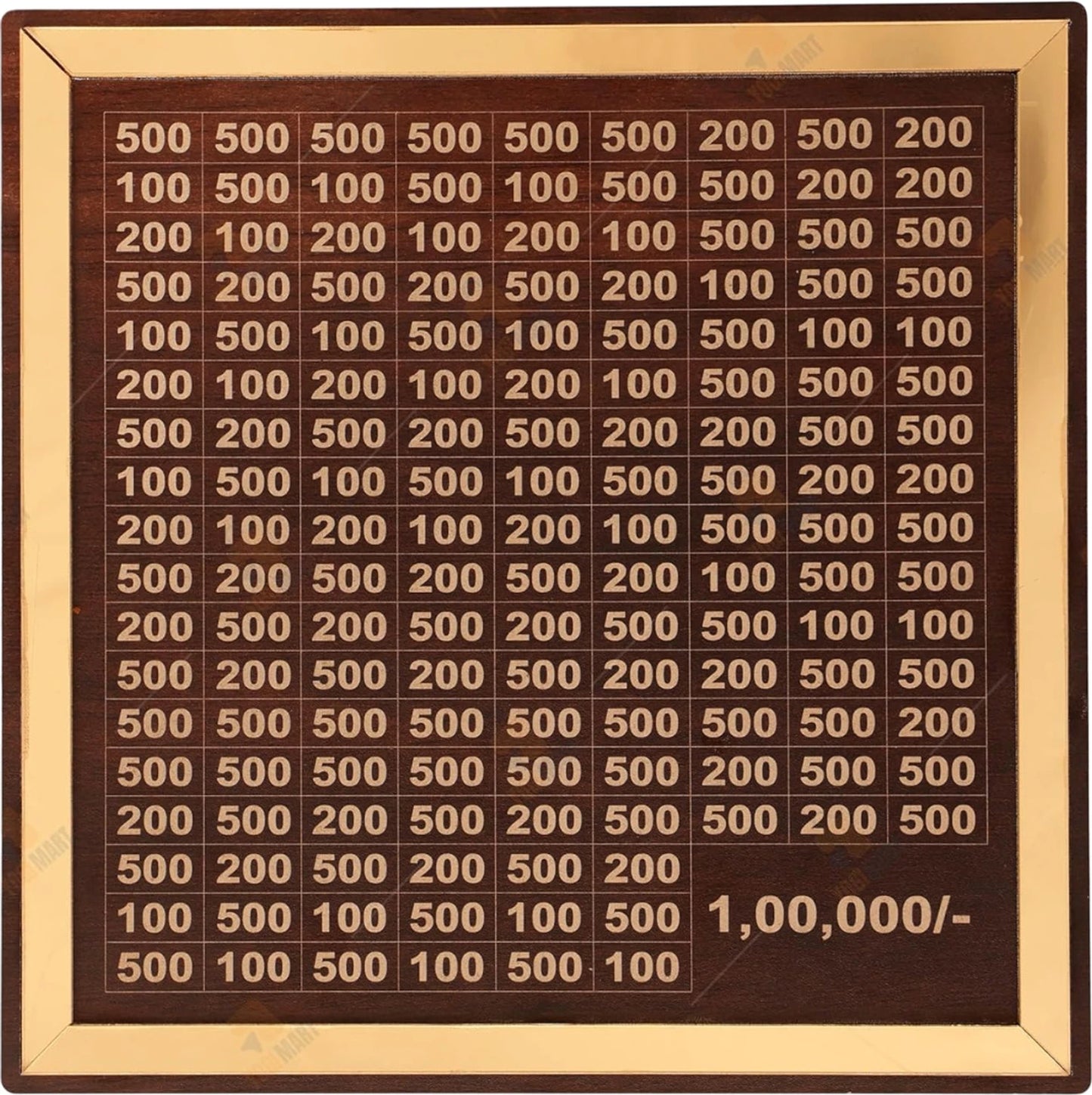 CashNest™ ₹1 Lakh Challenge Box